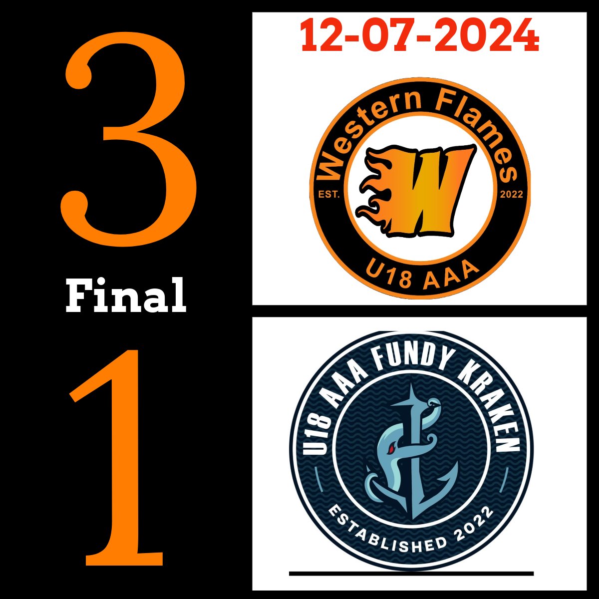 U18 AAA TNT Western Flames tweet media