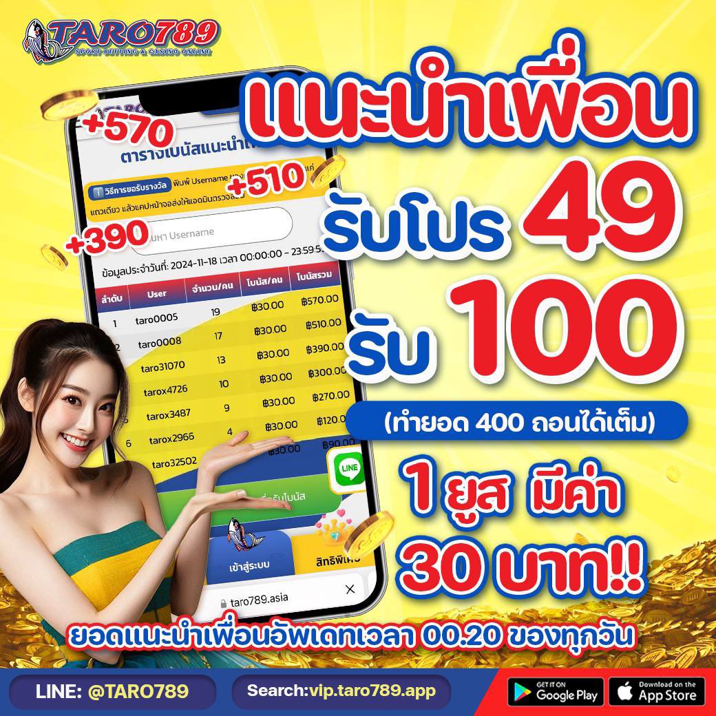 TARO789🐟

สมัคร📲 bit.ly/3XU7Waz

ชวนเพื่อน 1คน รับฟรี 30บาท
รับได้ไม่จำกัด!
ยิ่งชวนเยอะยิ่งได้เยอะ

🐟1ยูส มีค่า30บาท!!🐟

LINE:<a href="/taro789/">タロ</a>

#เครดิตฟรี #สล็อตแตกหนัก #เว็บตรง