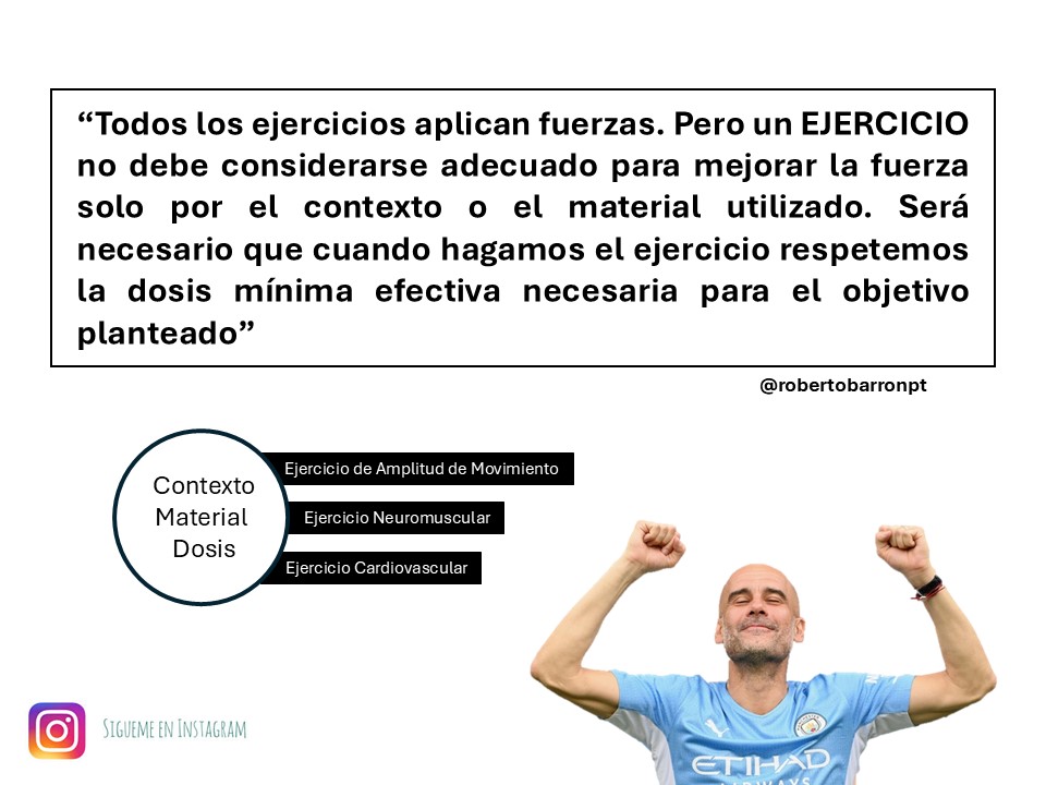 Independientemente de que busquemos mejorar la producción de fuerza, la aptitud cardiovascular o la amplitud de movimiento, la única forma de conseguirlo será mediante la aplicación de fuerzas al sistema musculoesquelético #exercise #Strength