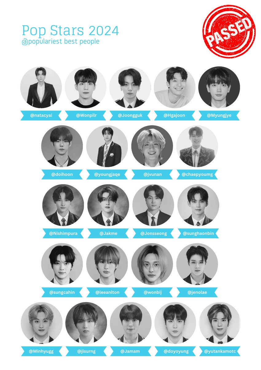 ⠀ ⠀
⠀ ⠀
You did very well, pop stars!
⠀ ⠀
⠀ ⠀