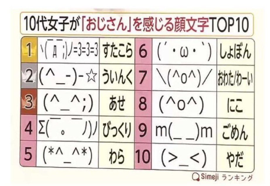 fevertk8's tweet image. 