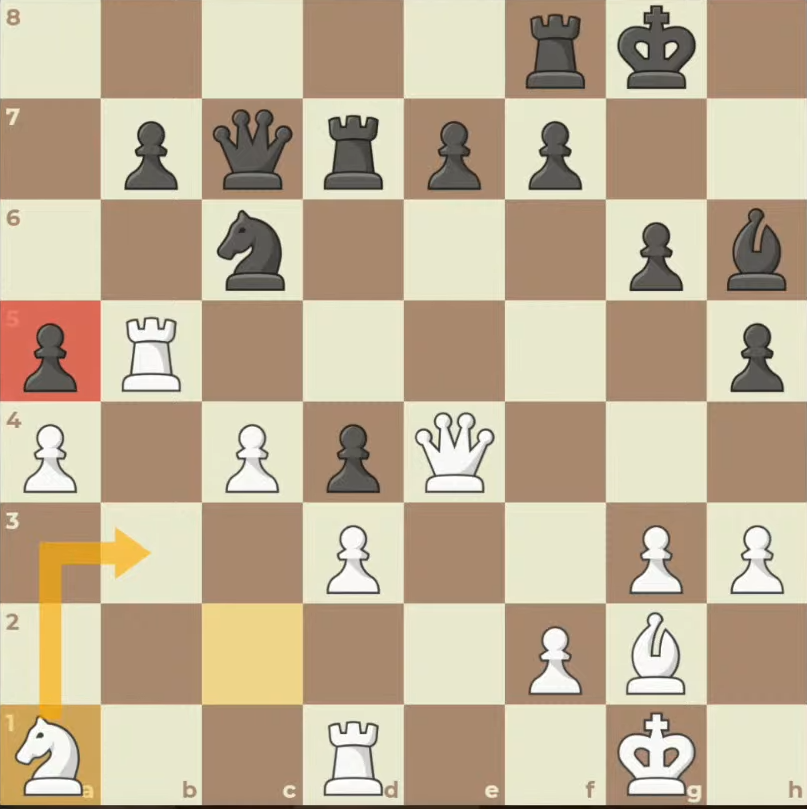 Chess.com tweet media