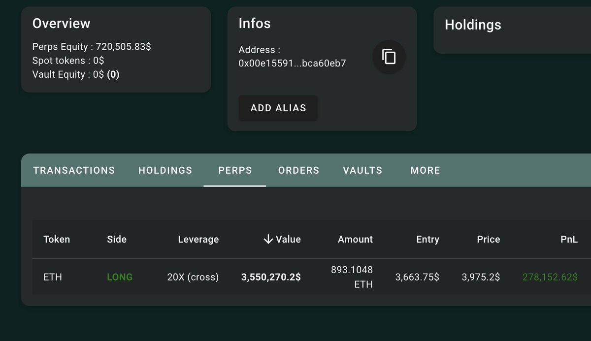 zachxbt's tweet photo. @banteg What’s more wild is the Radiant attacker has been longing ETH on Hyperliquid from multiple addresses and is currently up ~$600K lol https://t.co/9L7okPAOUk