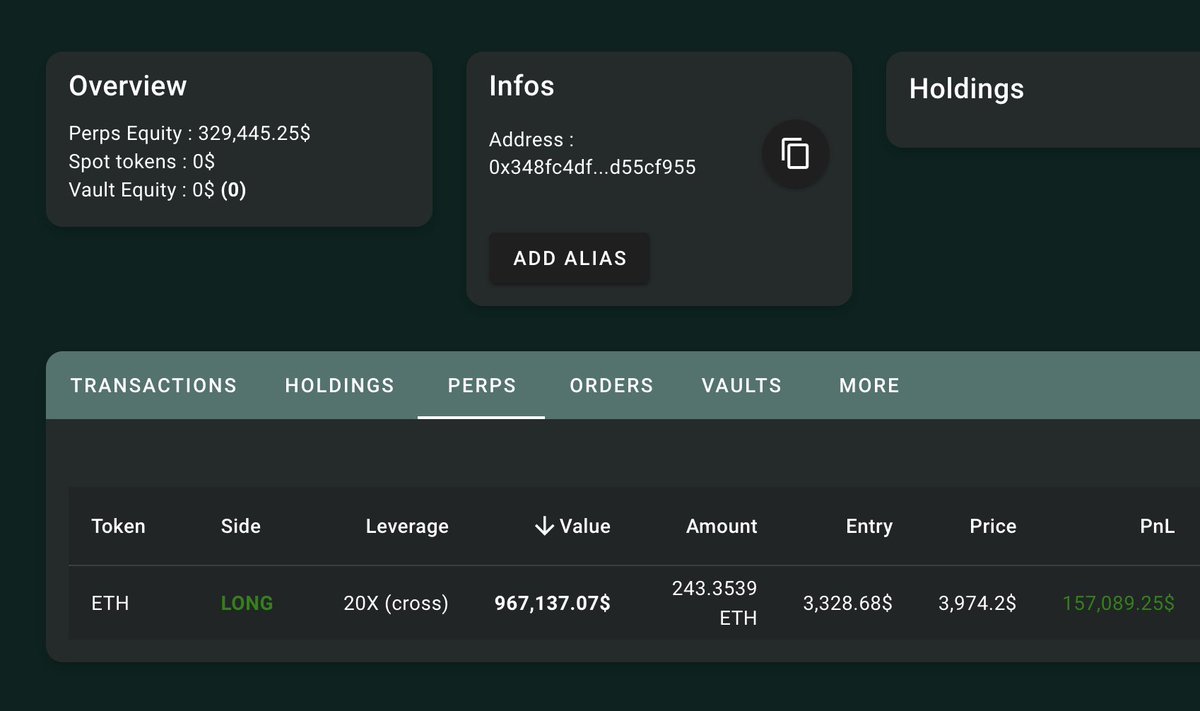 zachxbt's tweet photo. @banteg What’s more wild is the Radiant attacker has been longing ETH on Hyperliquid from multiple addresses and is currently up ~$600K lol https://t.co/9L7okPAOUk