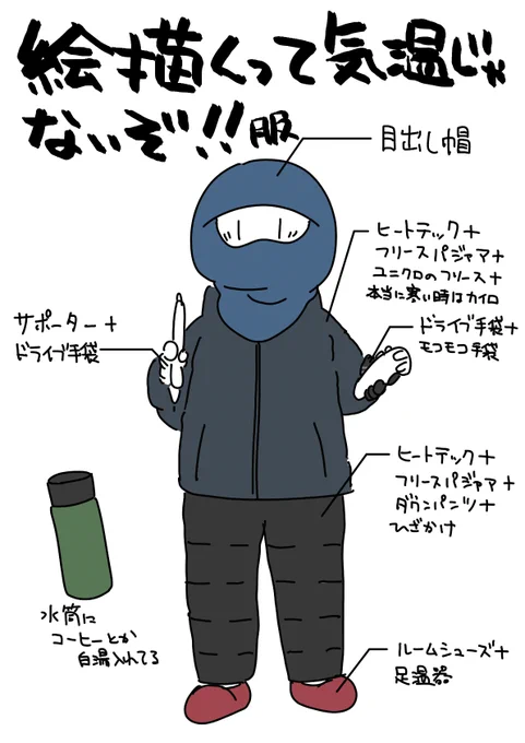 もうね、毎日寒すぎて今家の中でこれ 