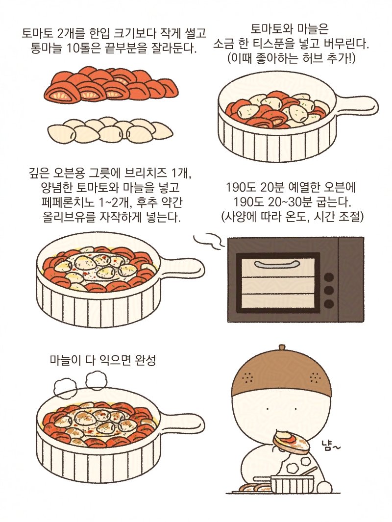 토마토브리치즈구이~토브리~
전부터 보여서 해먹고 싶었는데 참 맛있더라구요-브리 대신 까망베르 써도 되고 사워도우나 치아바타에 잘 구워진 토마토와 마늘, 부드러운 치즈에
기름 찍어서 먹음 잘 어울려요, 와인이랑 곁들이기 좋고! 양도 많아서 파티음식으로도 잘 어울릴거 같아요