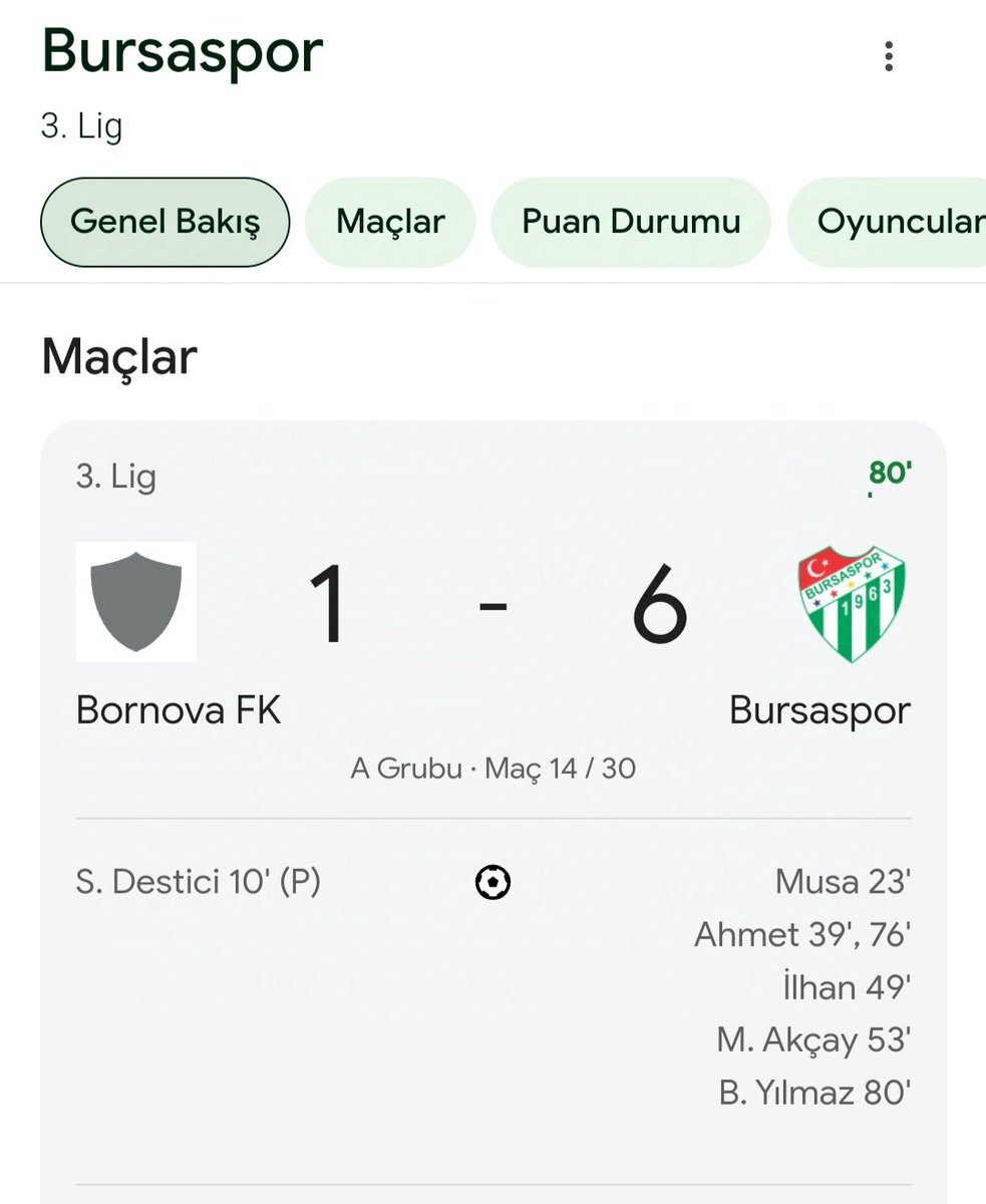 Böyle güzel oldu <a href="/BursasporSk/">Bursaspor</a>
#Bursaspor