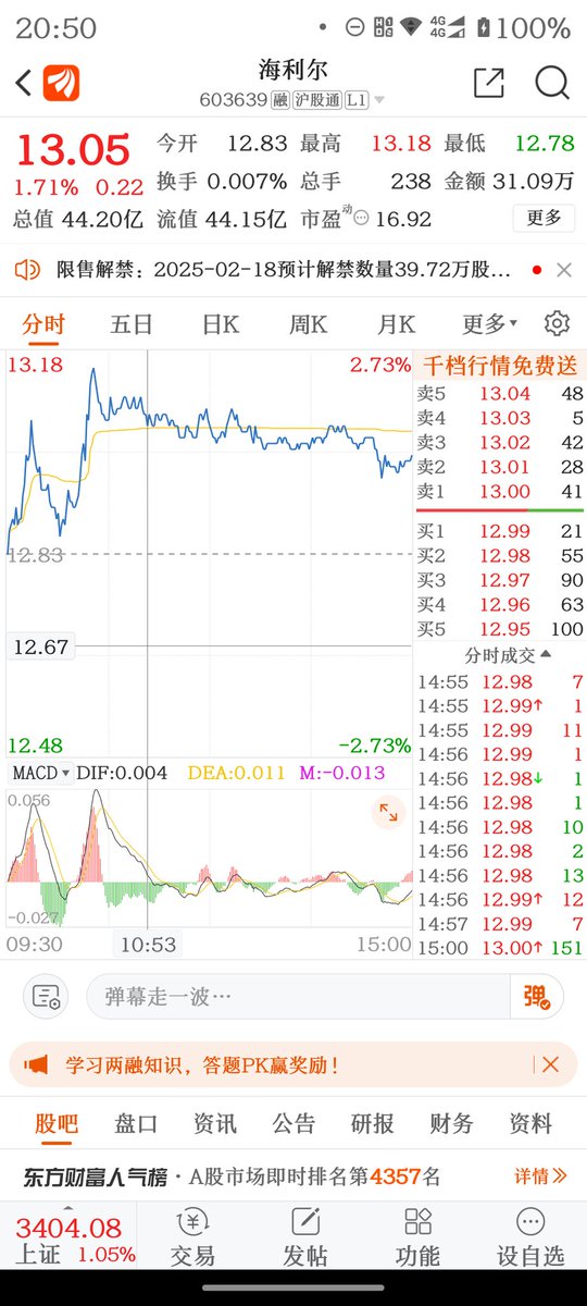 HetunYangz75046's tweet photo. 上个新票~
明天准备盘它！
看看它能给我挣头黄牛呢还是挣头滩羊~ https://t.co/dQKAQ0QDz2