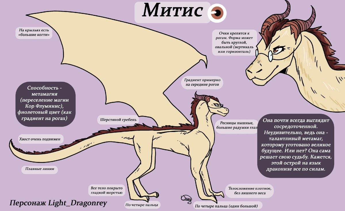 LDragonrey's tweet photo. Old art 1

OC references: Morbus, Hunter, Mitis and Rottenfall

#dragonart #Riverheart https://t.co/Ol0e4gFSqC