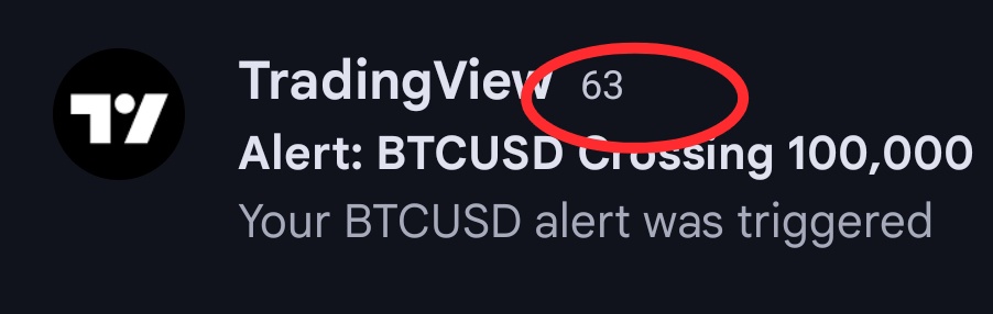 Kadesh_bull's tweet photo. 👀 Bitcoin has crossed $100k  63 times and counting in the last 24  hrs.

Still has never closed a daily above $100k .

The battle is real. https://t.co/cCoKx6ZWQS
