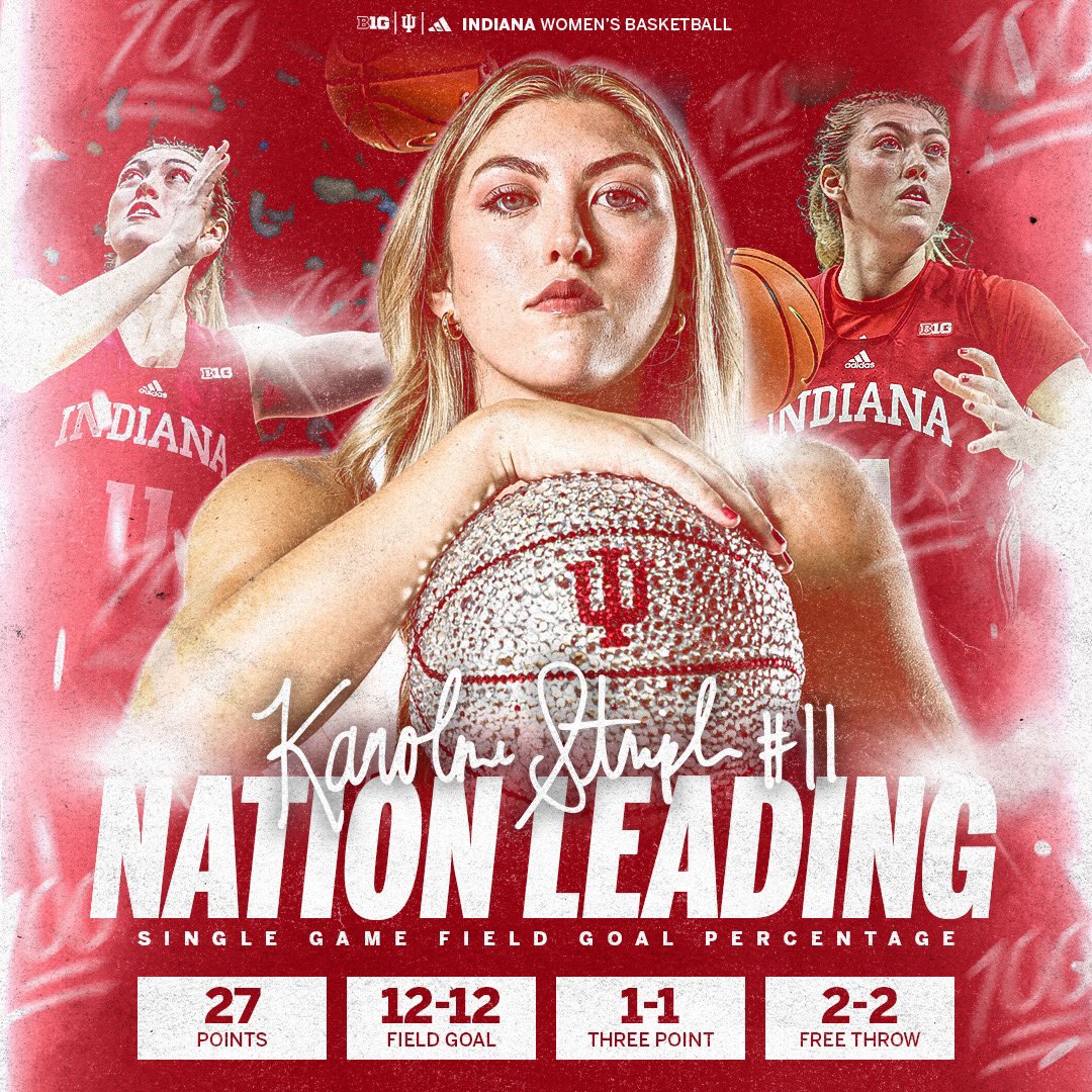 The 𝘽𝙀𝙎𝙏 shooting performance in DI so far this season. 🤩