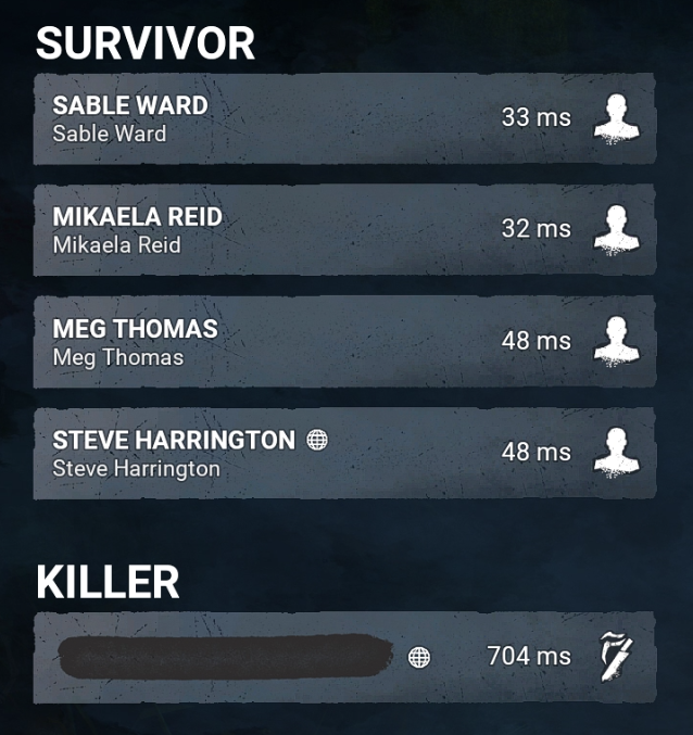 It may be time to put ping limits in DBD just like COD has recently done
