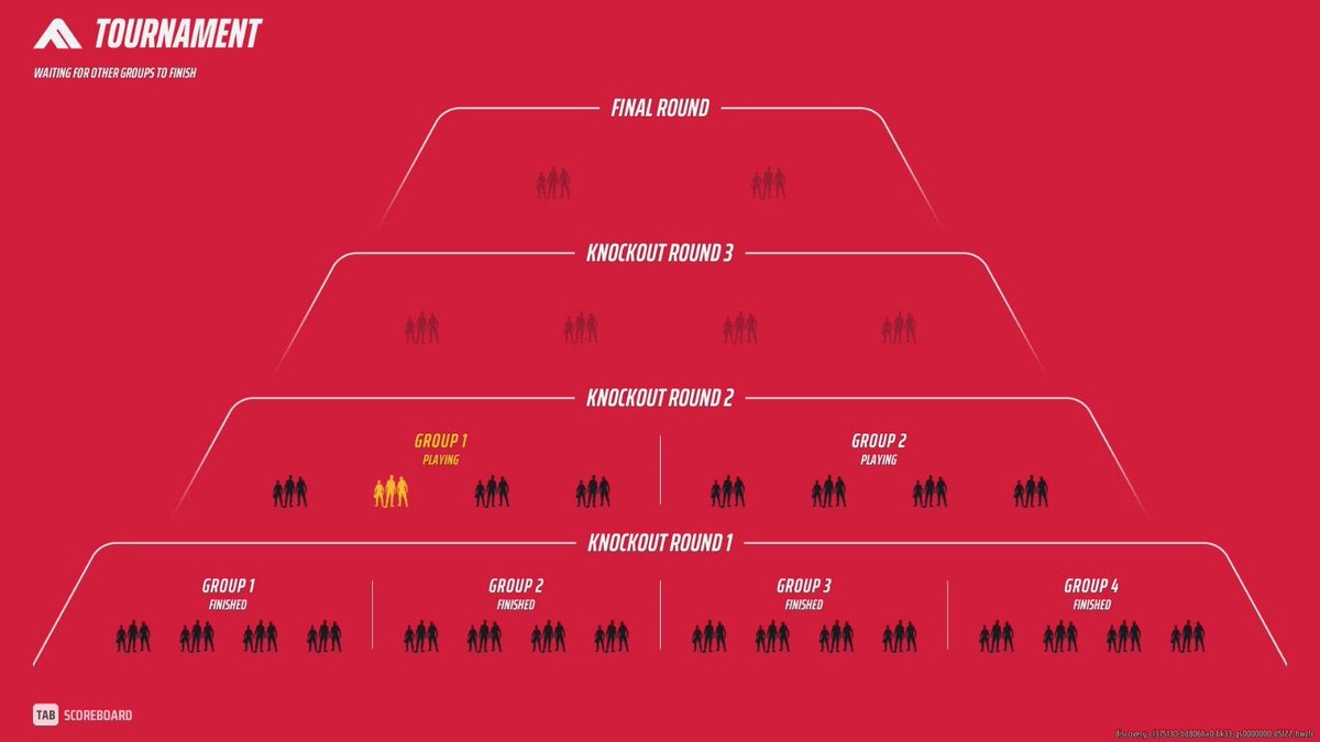 Who else misses the crazy Tournament Format in the early days of The Finals?