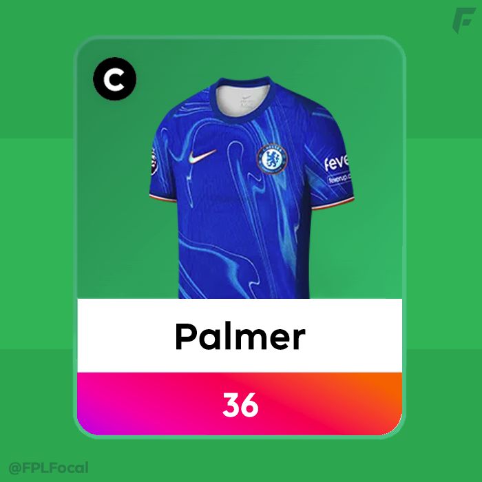 FPL Focal tweet media