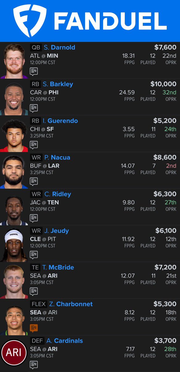 FREE #NFL #DFS #NFLDFS lineup!