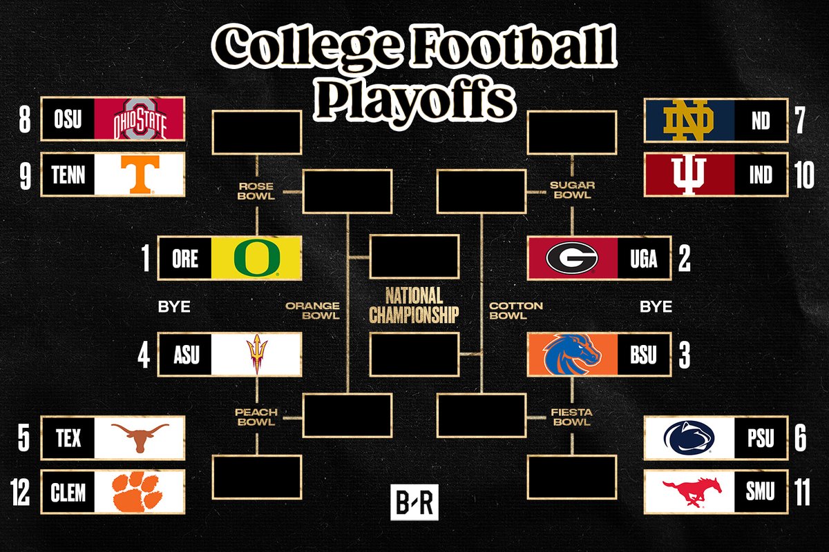 Bleacher Report tweet media