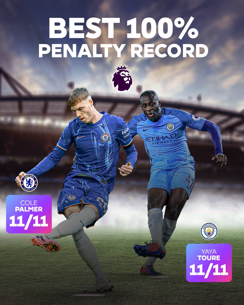 Premier League tweet media