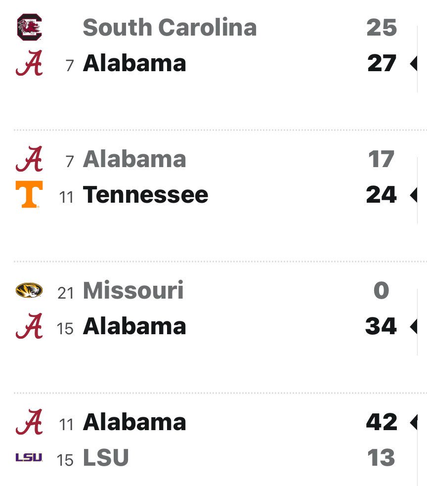 What would SMU record be in this stretch???