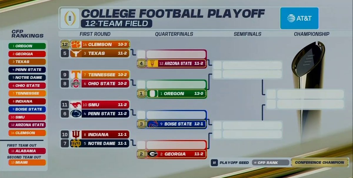 Greg McElroy tweet media