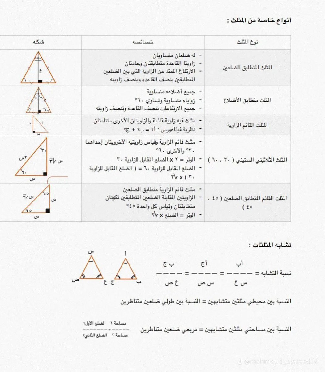 Abdullhaljedani's tweet photo. في ٤ صفحات فقط :
لأبنائنا الطلاب في المرحلة الثانوية
أهم قوانين الأشكال الهندسية ، 
لا تجدها الا هنا 👍 https://t.co/WkeoF80TYg
