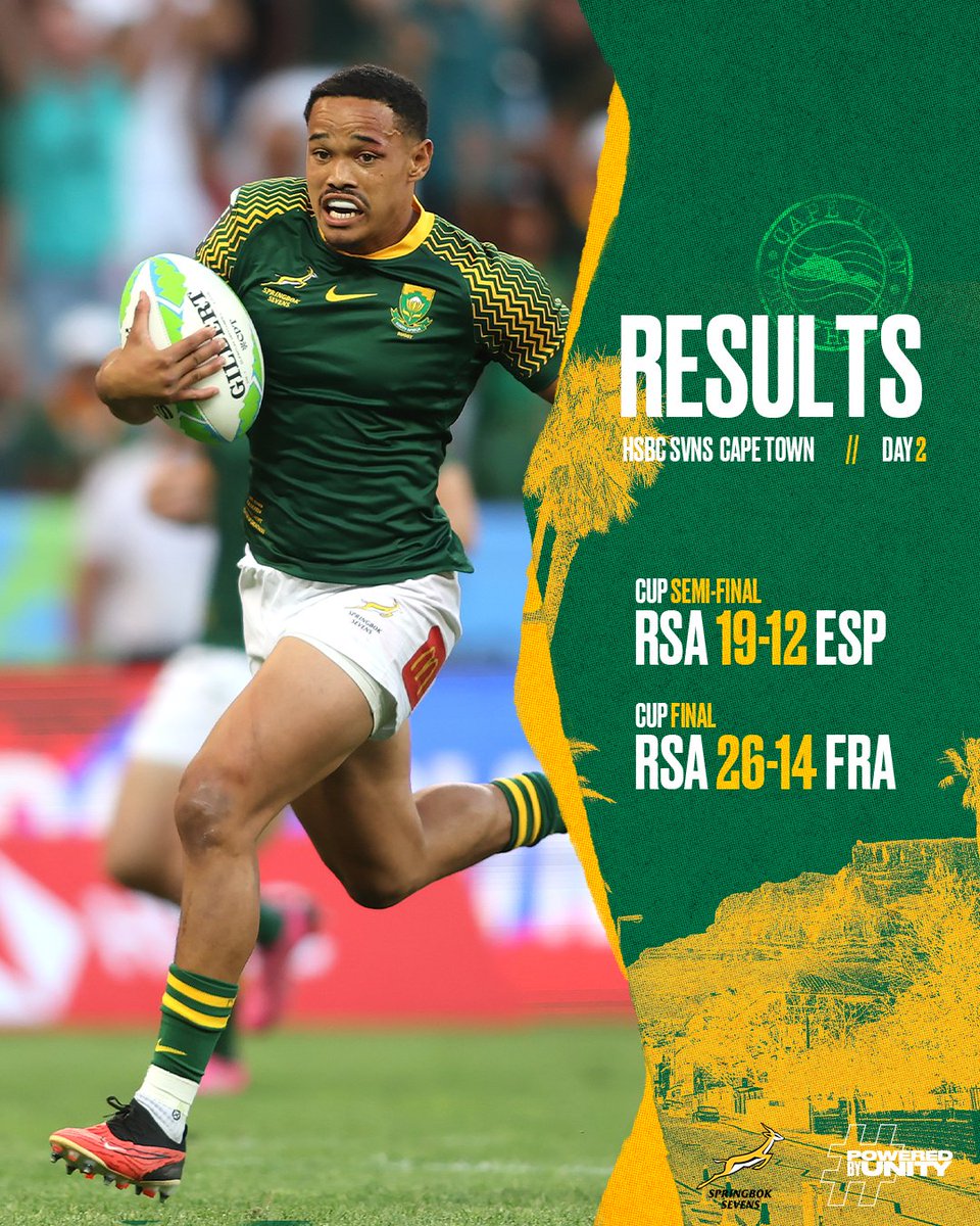 lnnocent191535's tweet image. The #Blitzboks are the kings of Cape Town yet again - more here: tinyurl.com/3bkkp7je 💥🇿🇦
#HSBCSVNS 
#PoweredByUnity