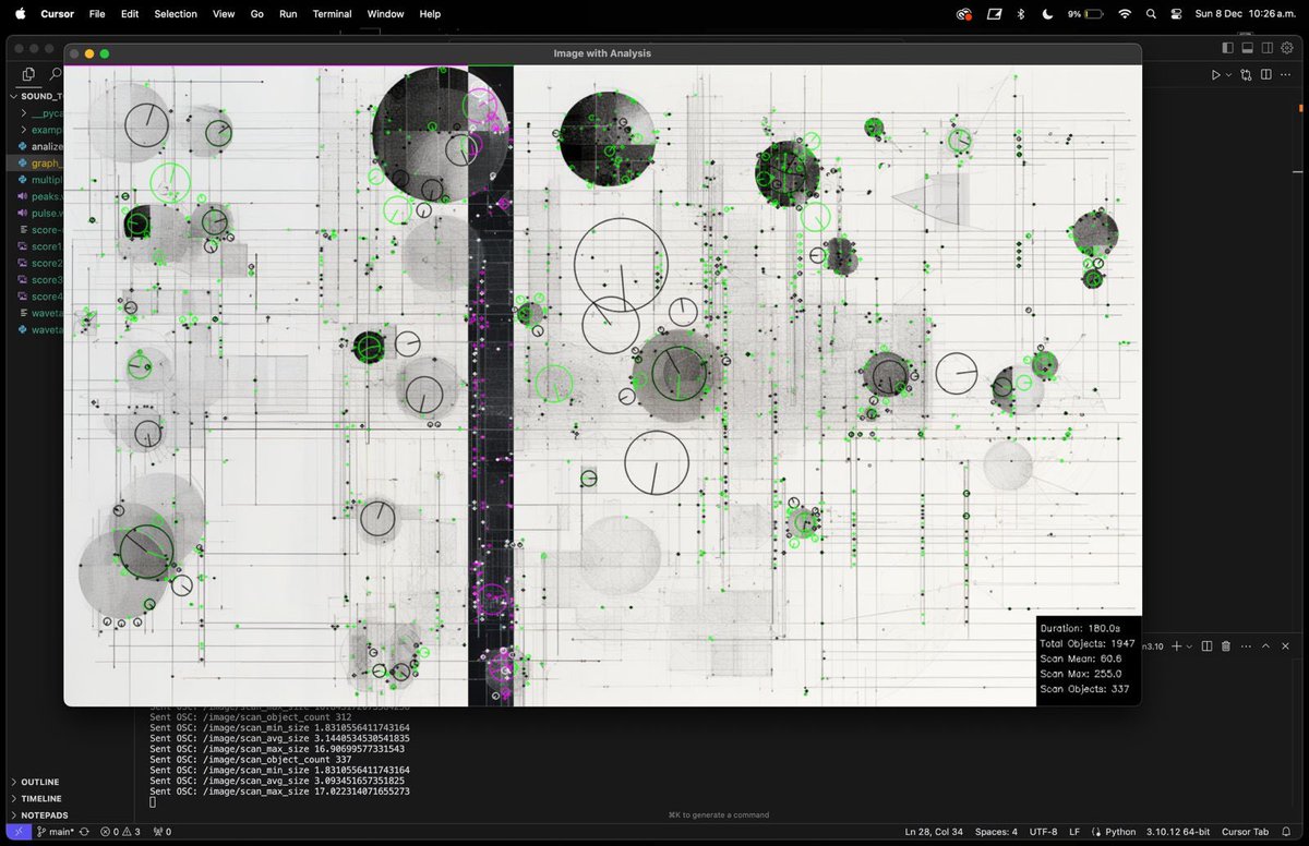 Reinterpretando a Cornelius Cardew pero en modo microtonal
