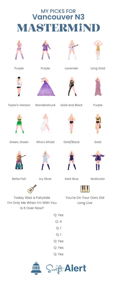 swiftforbrains's tweet image. My final @swiftalert_13 entry is just all of my favorite outfits 🥲 I feel like she’ll repeat the same for the sake of the doc in which case my congratulations to everyone who breaks 100 today but I’m going out the way I always have: picking on vibes and getting 3 points 💕