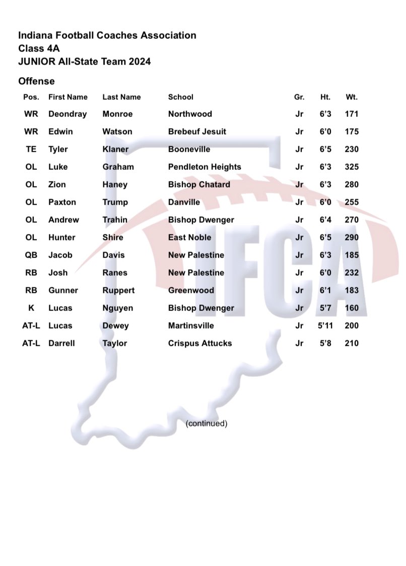 Hunter Shire tweet media