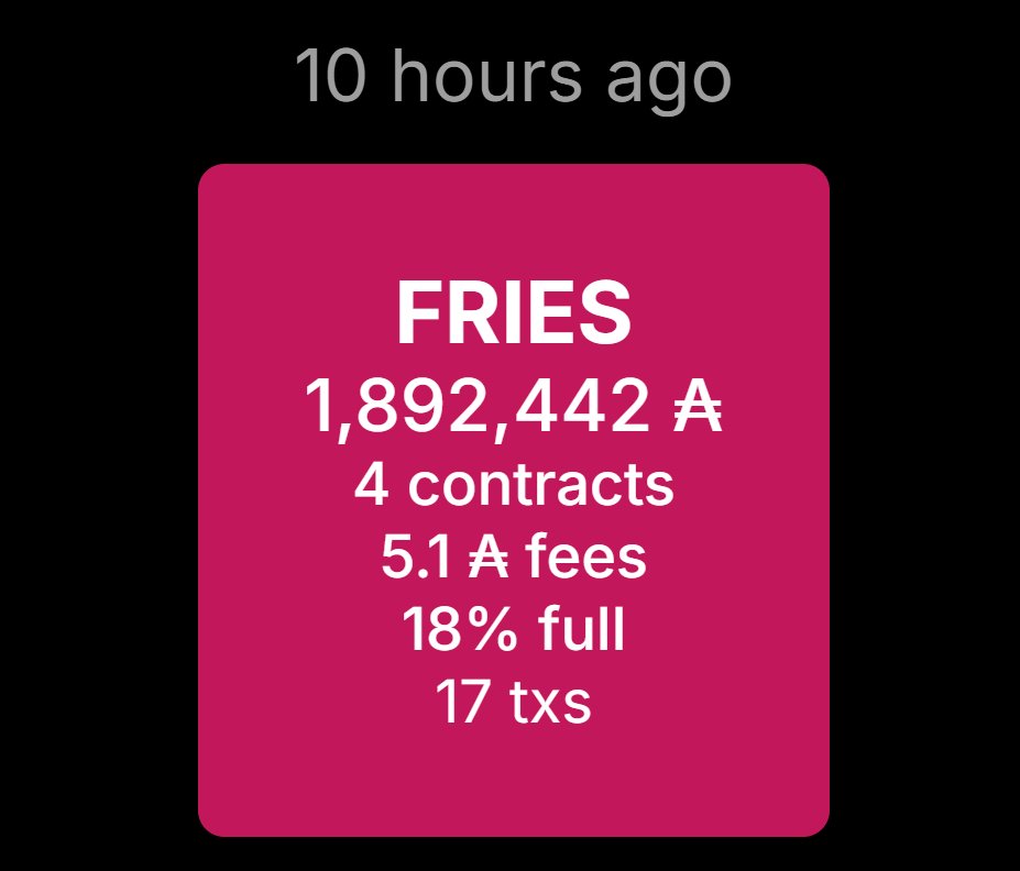 FRIES minted another block 🥳
1000% luck for this epoch🔥🔥

Stake with FRIES 🍟

#Cardano $ADA