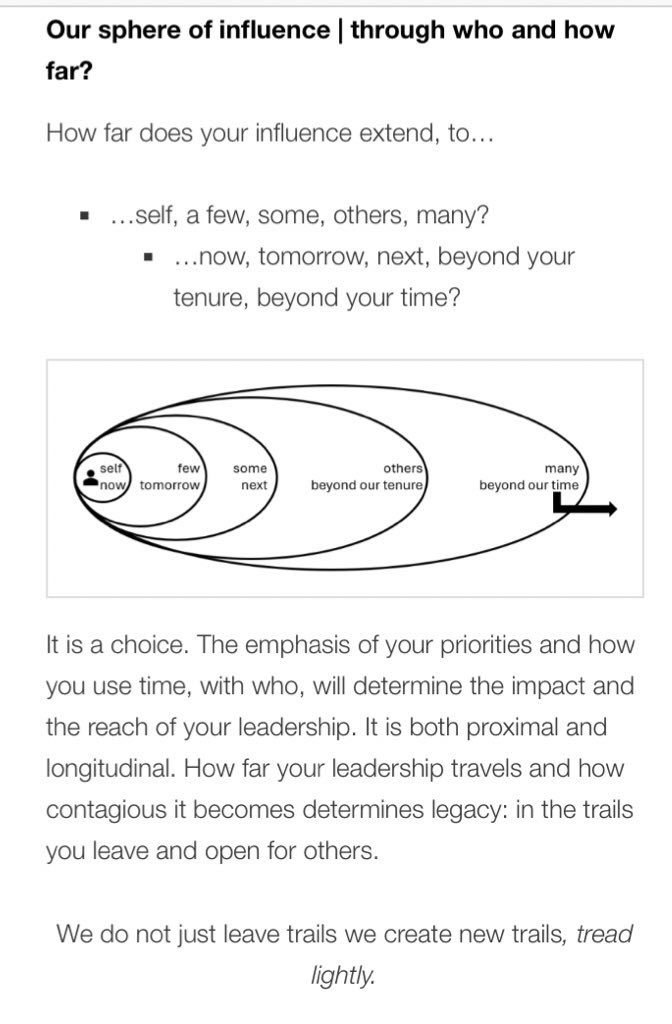 New: This is not about you… dannicholls1.com/2024/12/08/thi… “paying forward, through others, for the future” <a href="/johnmurphyed/">John Murphy</a> <a href="/Carter6D/">Sir David Carter</a> <a href="/LeoraCruddas/">Leora Cruddas CBE</a> <a href="/martyneoliver/">Sir Martyn Oliver</a> <a href="/mgstevenson1/">Matt Stevenson</a> <a href="/lucy_livings/">Lucy Livings</a> <a href="/hanstentiford/">Hannah Woodhouse</a> <a href="/jillberry102/">Dr Jill Berry</a> <a href="/steverollett/">Steve Rollett</a> <a href="/edvainker/">Ed Vainker</a> <a href="/ldsparkes/">Luke Sparkes</a> <a href="/teacherfeature2/">Lekha Sharma FCCT</a> <a href="/Susannah_AT/">Susannah_AT</a>