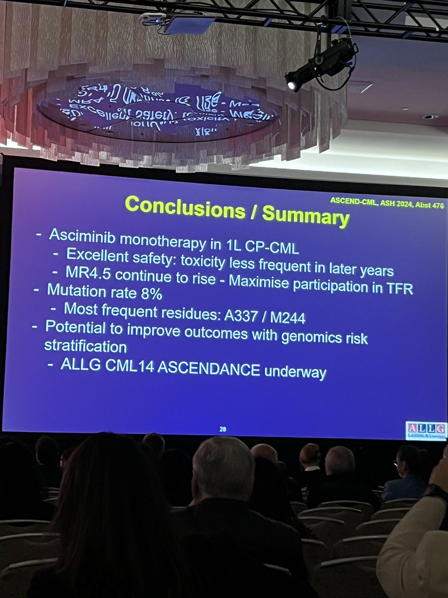 Results of our ascend-cml ALLG study presented at ASH. The next study is already underway