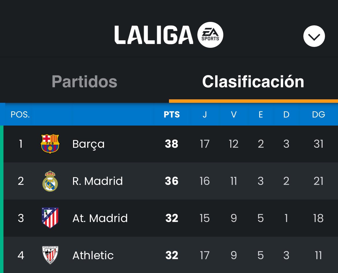 Edu Velasco tweet media