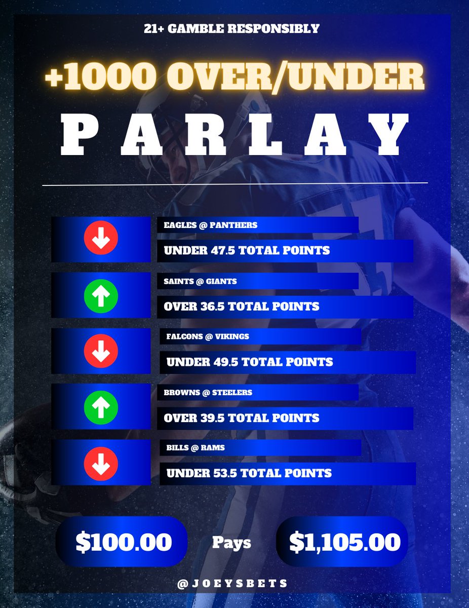 Joey’s Sports Bets tweet media