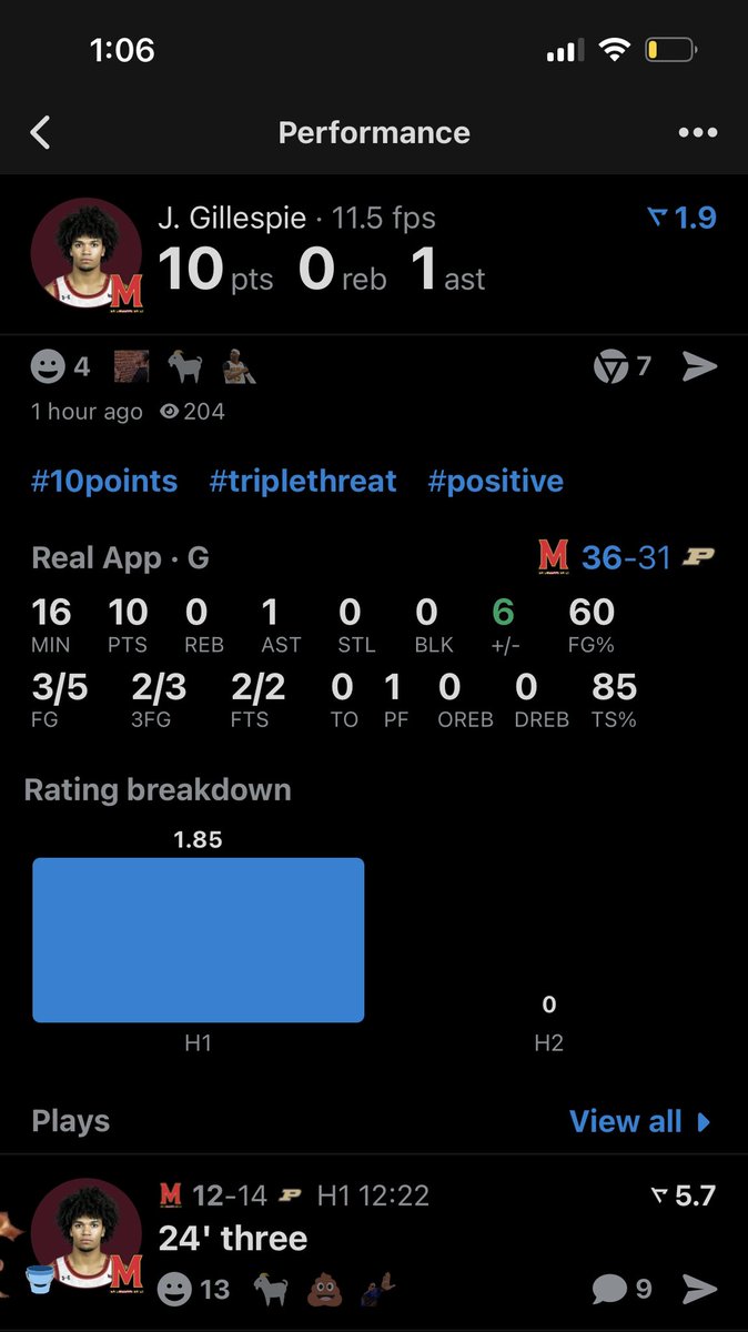 1.25U was so free
Over 1.5 3 Pointers cashes in the first half!