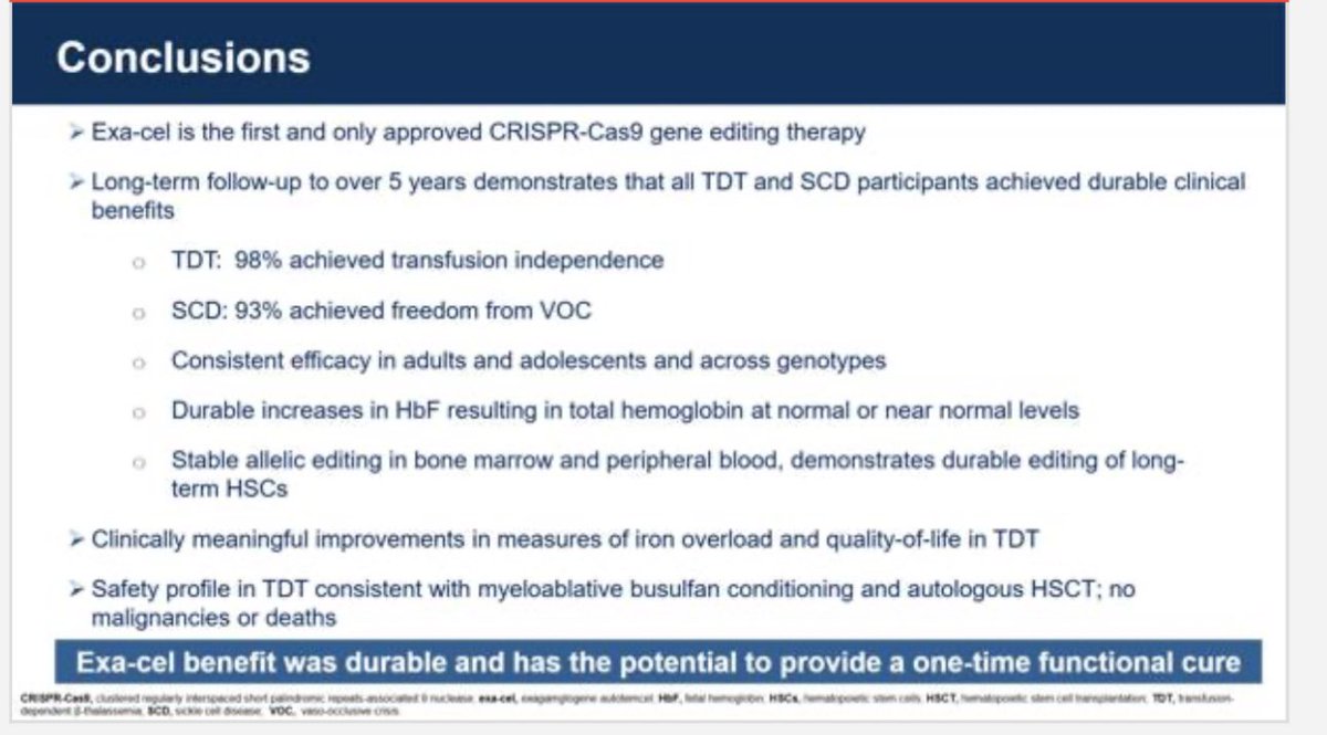 Rabi Hanna (@rabihannamd) on Twitter photo Impressive results about Exa-Cel in TDT from <a href="/VertexPharma/">Vertex Pharmaceuticals</a> at # ASH
- 54 patients
- 98% (53/54) had achieved Transfusion free x12 months
- the remaining patient is free of RBC Tx for at least 8 months
Similar results about safety and efficacy in #SCD Impressive results about Exa-Cel in TDT from <a href="/VertexPharma/">Vertex Pharmaceuticals</a> at # ASH
- 54 patients
- 98% (53/54) had achieved Transfusion free x12 months
- the remaining patient is free of RBC Tx for at least 8 months
Similar results about safety and efficacy in #SCD