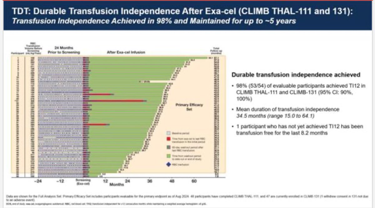 Rabi Hanna tweet media