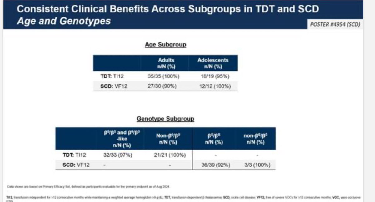 Rabi Hanna tweet media
