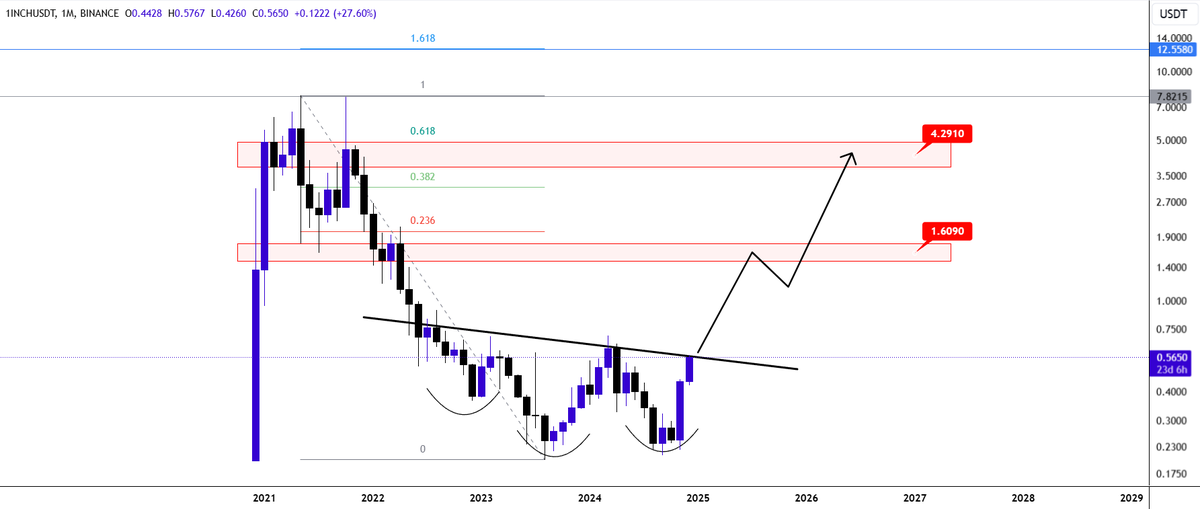 Alex Clay tweet media