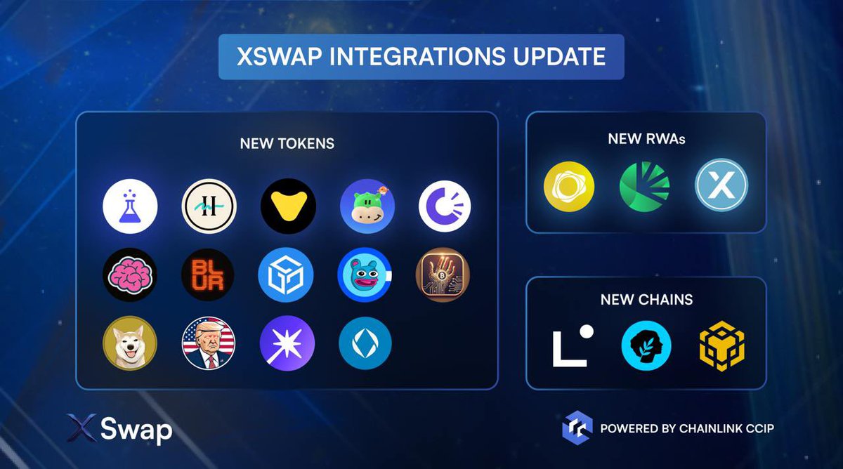 XSwap 🔗 tweet media