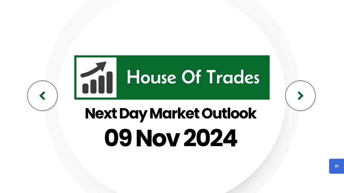 SushantDighe29's tweet image. Ready for tomorrow's market moves? Flat, gap up, or gap down—stay alert to key levels on NIFTY and BANK NIFTY! 📉 #volatilemarkets #stranglestrategy #optionstrading #nifty #banknifty #tradingstrategy #marketlevels #sharemarketindia