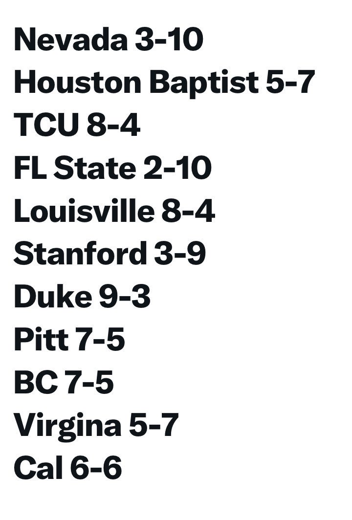 Impressive ⁦<a href="/CFBPlayoff/">College Football Playoff</a>⁩  suckers