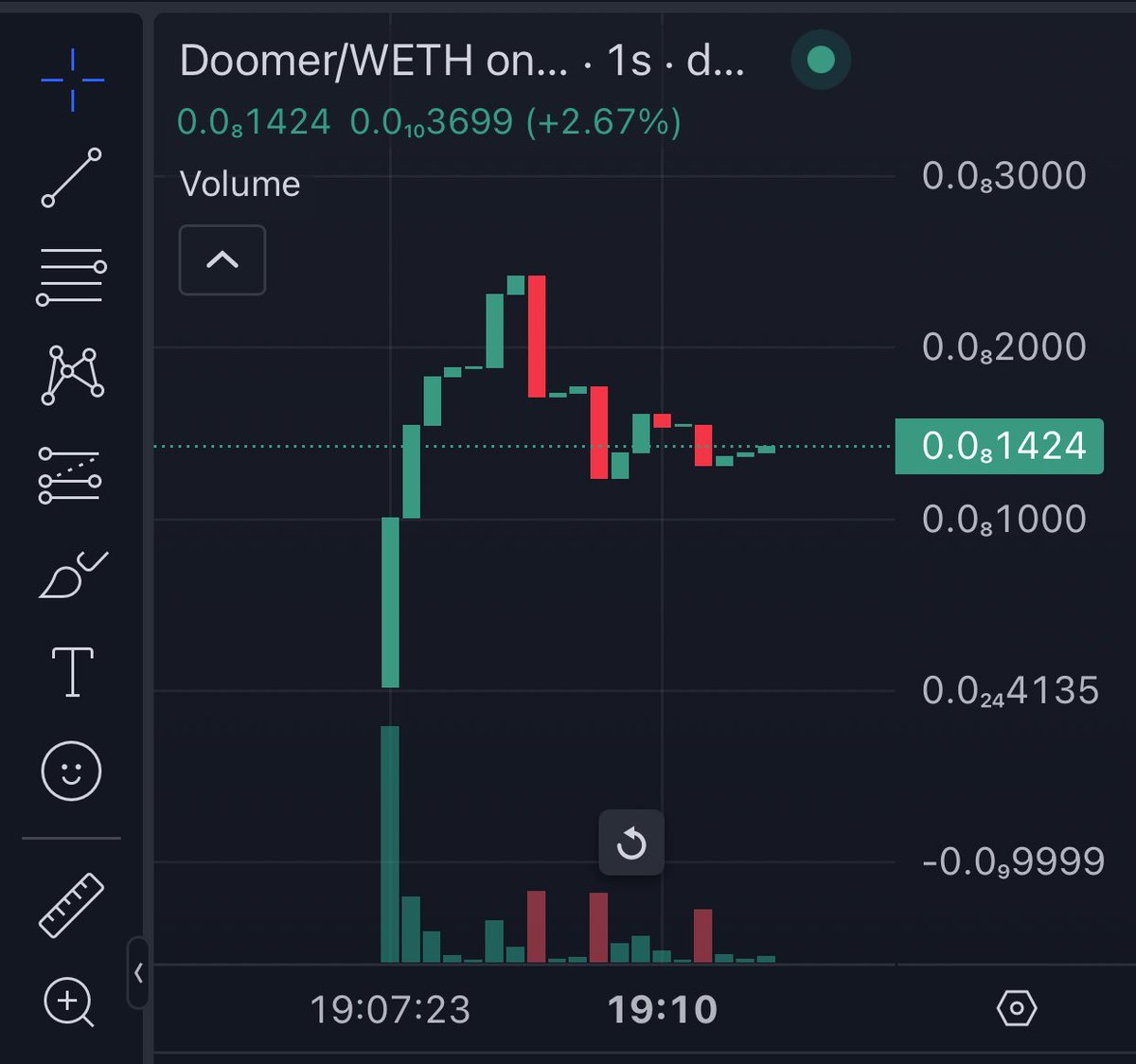 💎 Jirka Calls 🚀 tweet media