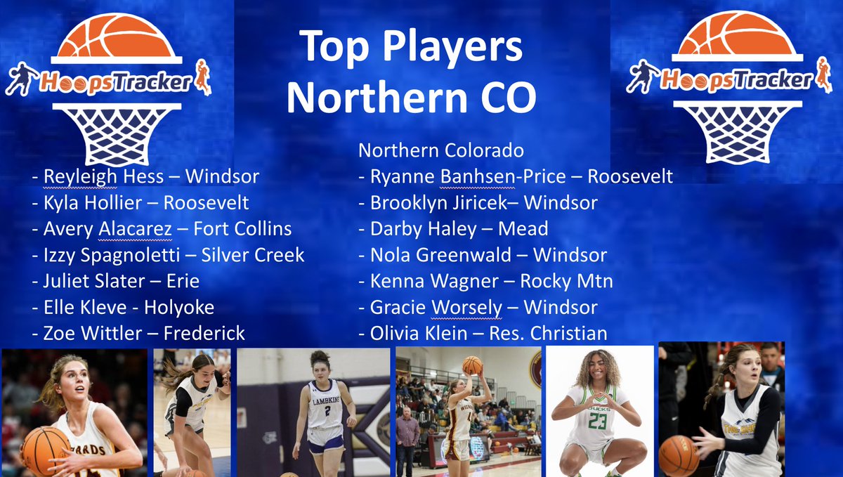 hoopstracker's tweet photo. Who are the Top Girls in Colorado
Look No further

@GHSWolvesGBball @govalorgbball @LadyTitanSwish @GirlsWindsor @Eagle_Athletics @AWGBCats  @PineCreekWBB @girls_rrhs @FCHSGirlsbball https://t.co/Mva5IE36JH