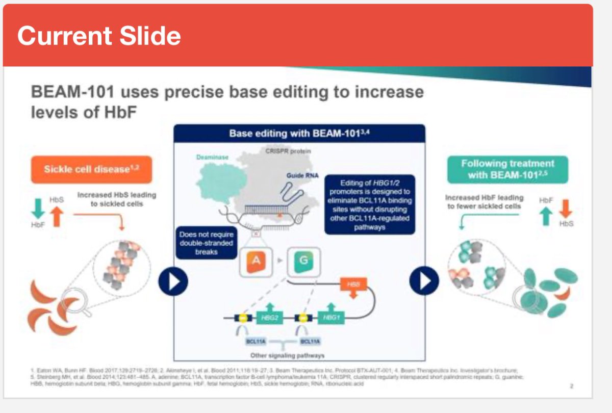 Rabi Hanna tweet media