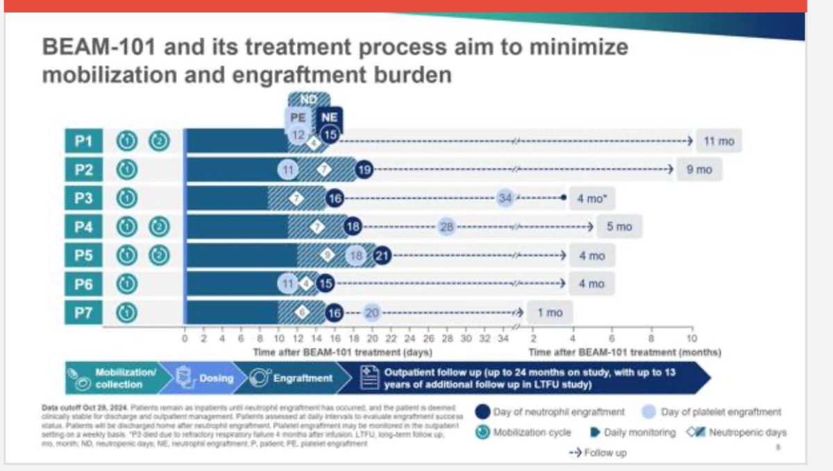 Rabi Hanna tweet media