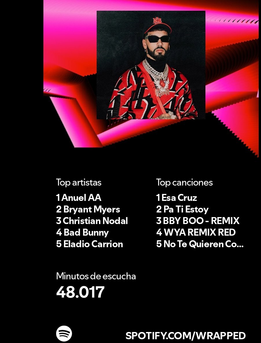 elias.2919 🇪🇸 tweet media