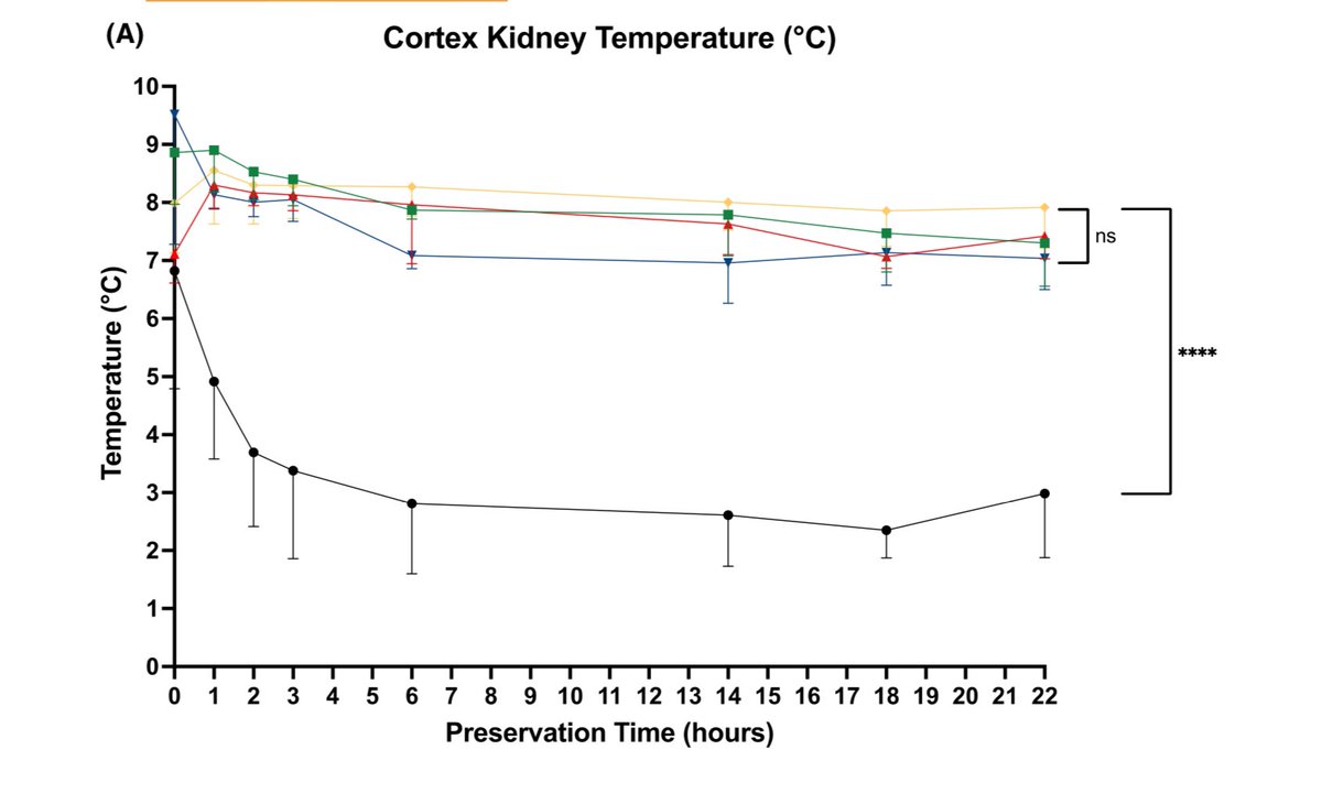 Julien Branchereau,MD,PhD tweet media