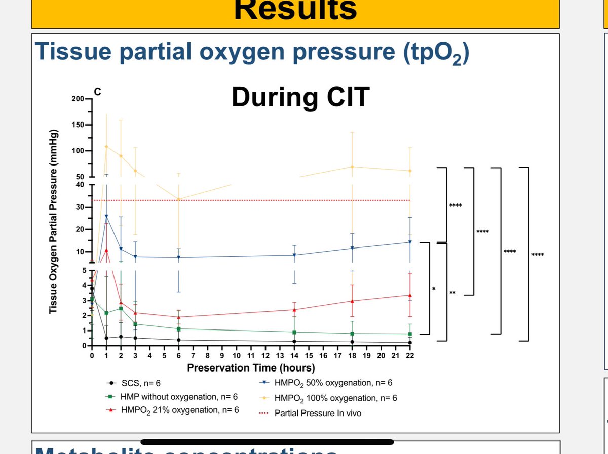 Julien Branchereau,MD,PhD tweet media