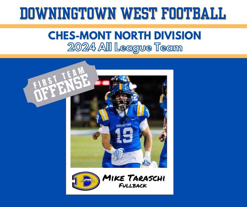 FootballDwest's tweet photo. https://t.co/iZ5CMxVxFq