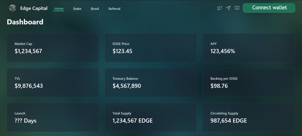 Edge Capital (@EdgeCptl) / Posts / X